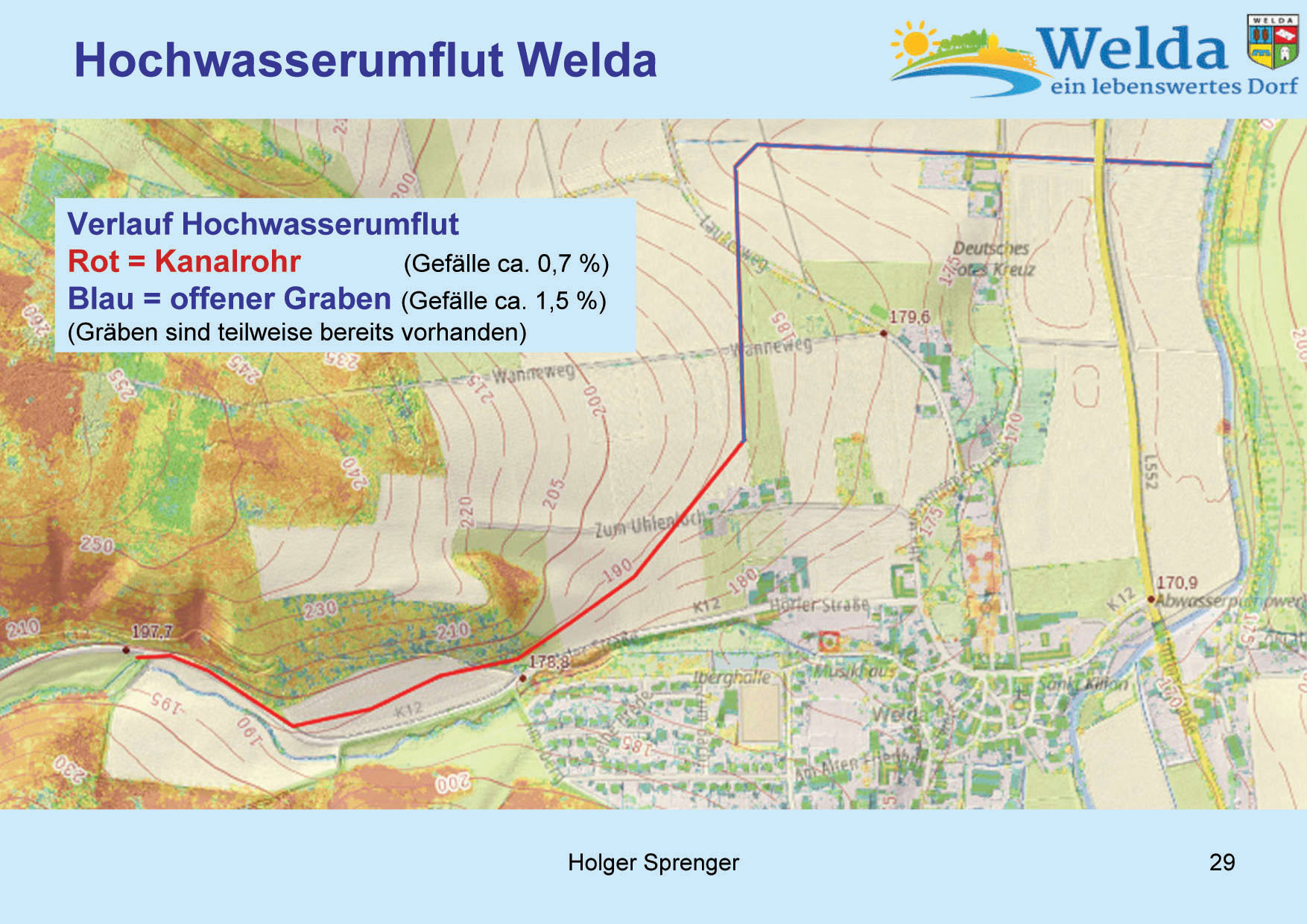 Hochwasserschutz Welda 